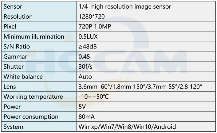 HQCAM 720 P Mini-usb Камера 1/" CMOS 1.0MP 1280*720 P Пуля Mini Usb Змея Камера мини веб-камера USB Камера 1080 P Android, linux