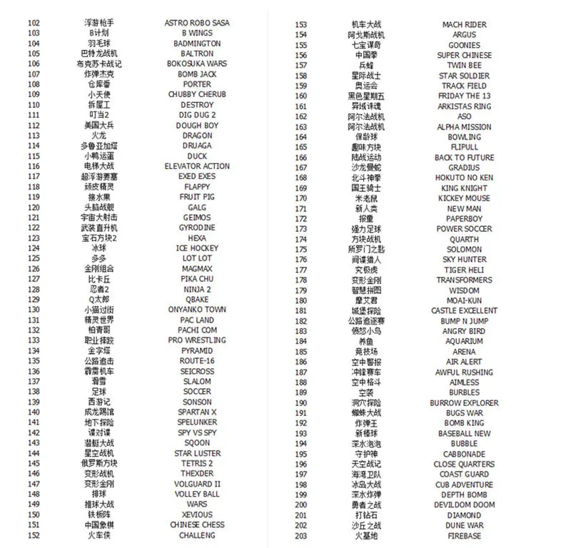 Встроенная 400 игровая игрушка для мальчиков ретро портативная мини портативная игровая консоль 8-bit 3 с геймпадом для детей игровой плеер