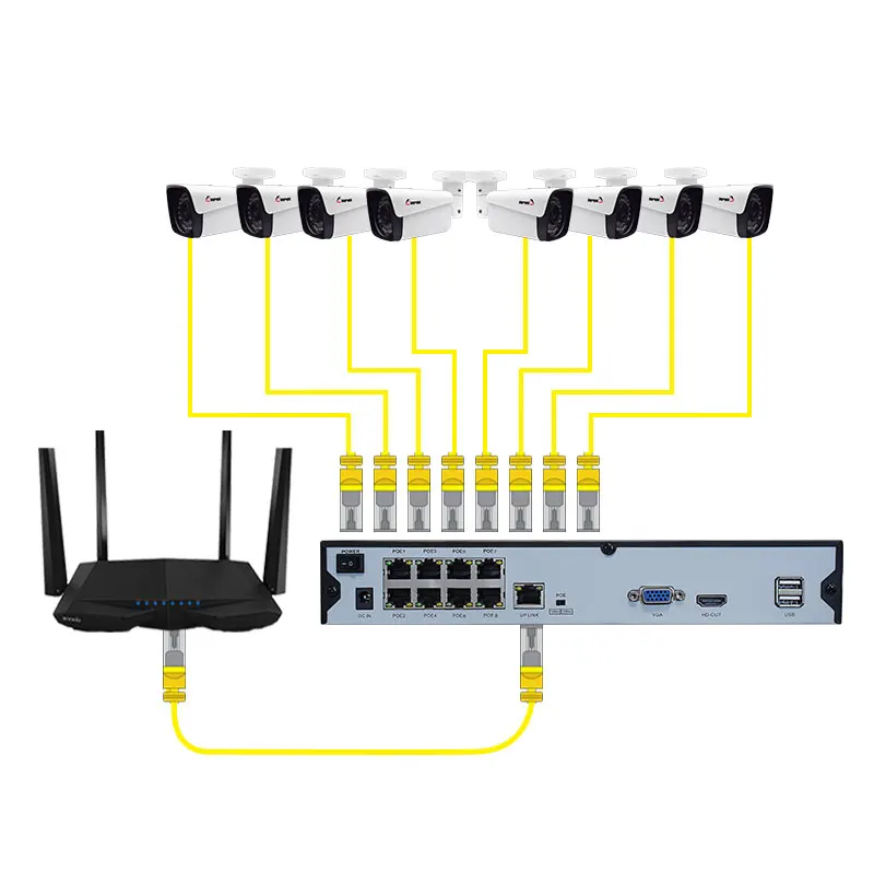 Система видеонаблюдения Keeper 8 каналов 1080P HDMI POE NVR 2 МП|Система наблюдения| |