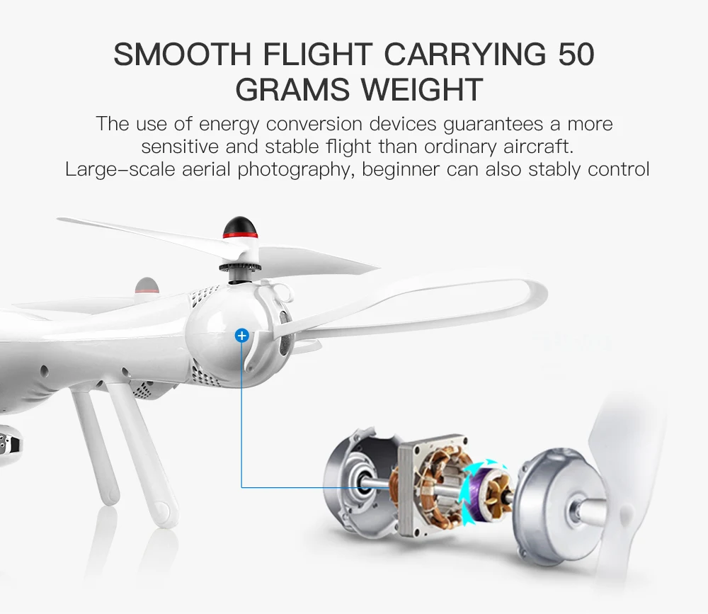 Syma FPV Радиоуправляемый Дрон X25PRO 2 4G GPS позиционирование Квадрокоптер с 720P HD Wifi