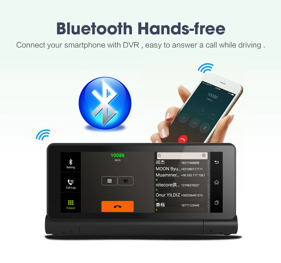 BesMoonsee Android 3G 6 86 &quotBluetooth wifi GPS сенсорный экран задний HD Автомобильный