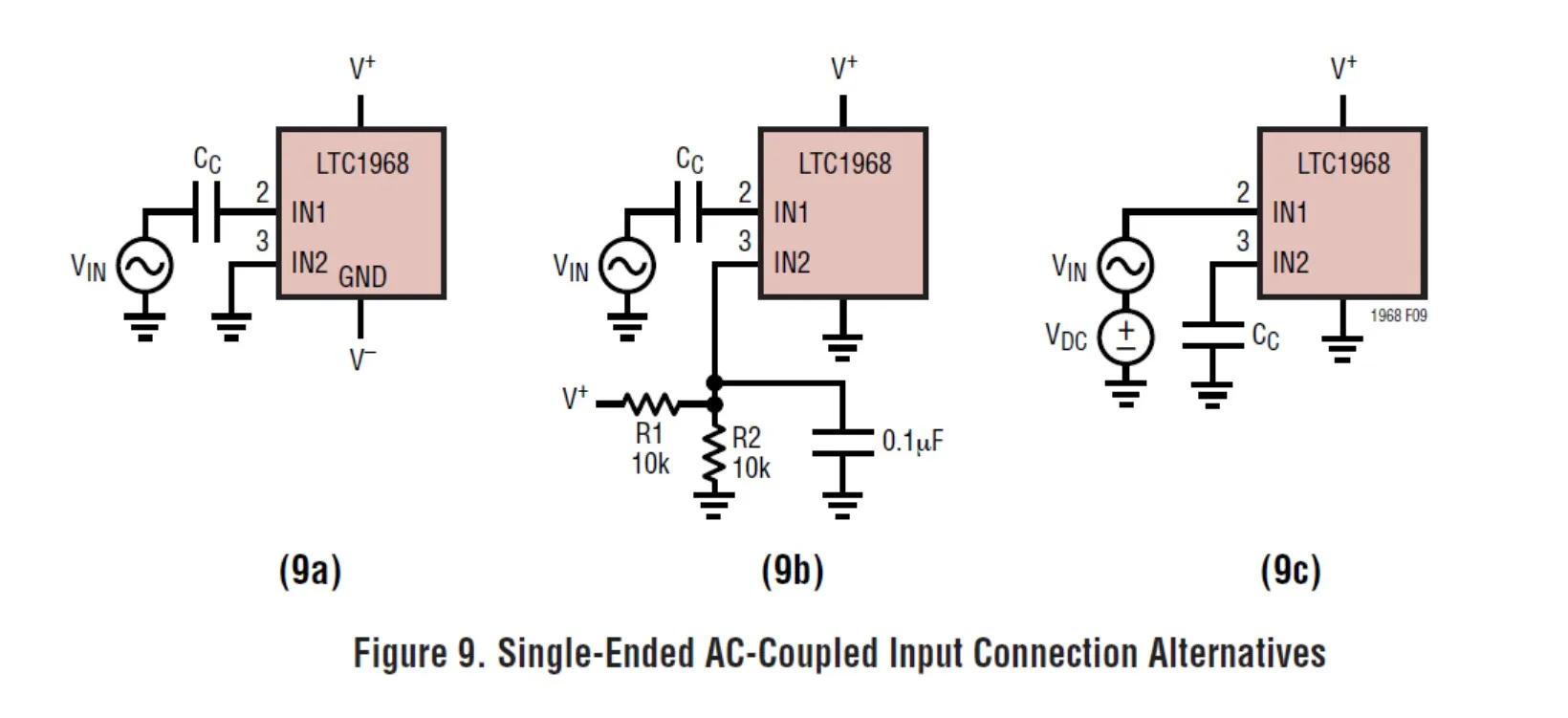 LTC1968 Высокоточный широкополосный RMS-DC RMS преобразователь частоты 15 МГц | Бытовая
