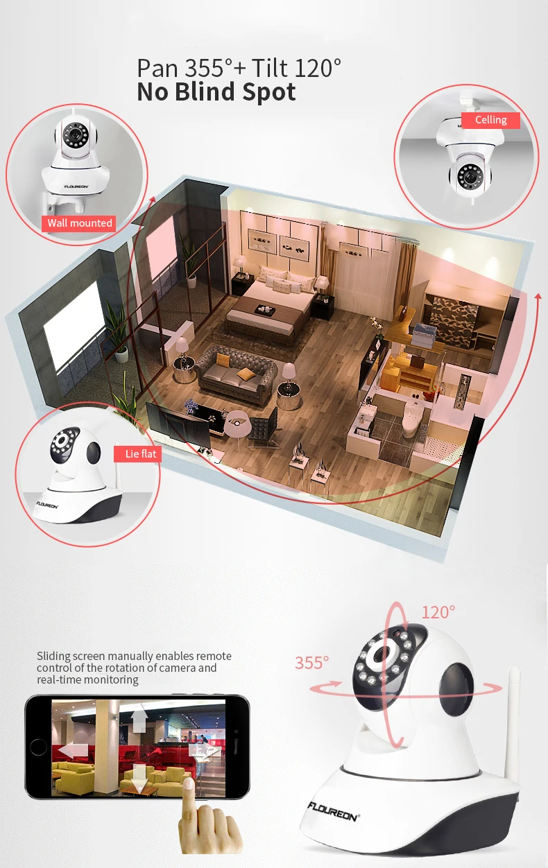 Floureon 720P HD Wifi беспроводная домашняя ip-камера безопасности сеть безопасности CCTV камера наблюдения ИК ночного видения детский монитор
