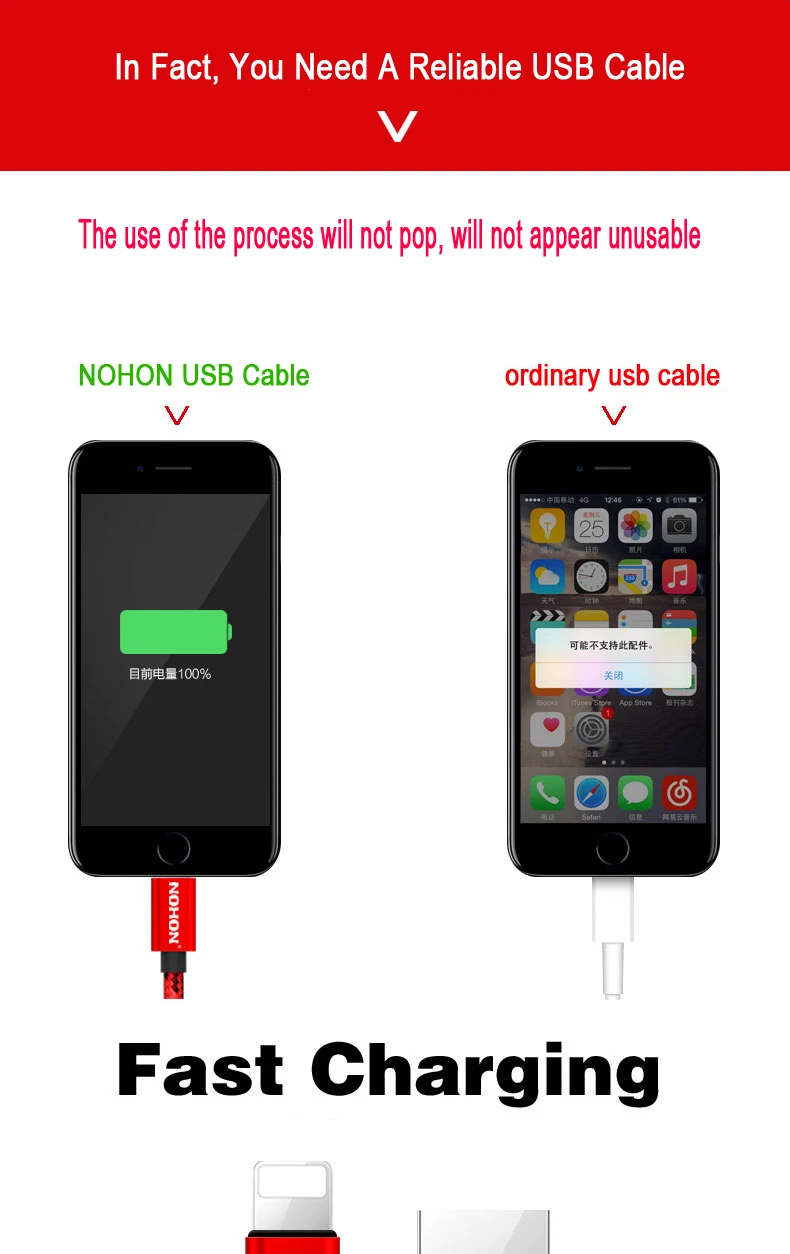 NOHON 8-контактный usb-кабель для быстрой зарядки для Apple iPhone 8, 7, 6 Plus, 5, 5S, 5C, iPad, iPod, iOS 9, 10, usb-кабель для зарядки и синхронизации данных