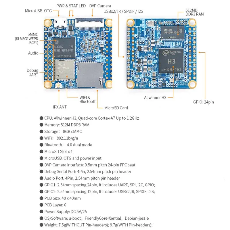 NanoPi NEO Air 512 МБ ram wifi и Bluetooth, 8 ГБ/32 ГБ eMMC Allwinner H3 четырехъядерный Cortex-A7