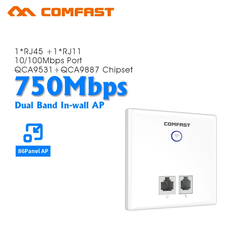 Крытый WI FI AP роутера 750 Мбит/с Wall Встраиваемая dual band Беспроводной маршрутизатор Wi