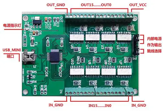 USB DAQ плата 16DI 16DO 16 канальные оптические изолированные Цифровые входы цифровые