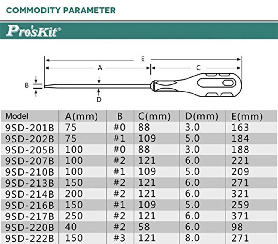 Профессиональная мягкая отвертка 9SD-213B (+ #2 6x150 мм) Прецизионная Ручные