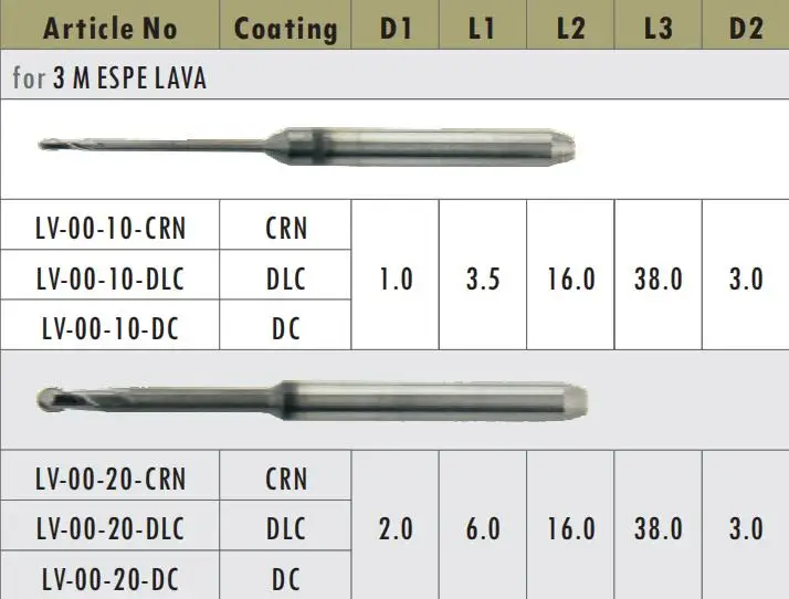 3pcs Cutter Teeth Dental Blocks Drill CADCAM Milling Bur Tool Compatible with 3m Espe Lava Machine | Красота и здоровье