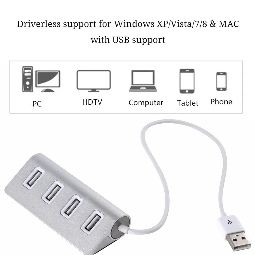 Алюминиевый мини 4 порта USB концентратор Высокоскоростной 2 0 порт портативный