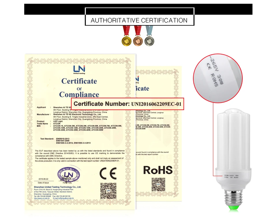 AC85~ 265V 5 Вт 10 Вт 15 Вт 20 Вт 30 Вт Corn светодиодный лампы E27 E14 B22 защита глаз без бликов/мерцания/ослепительный светодиодный Светодиодная лампа-кукуруза для люстры лампы