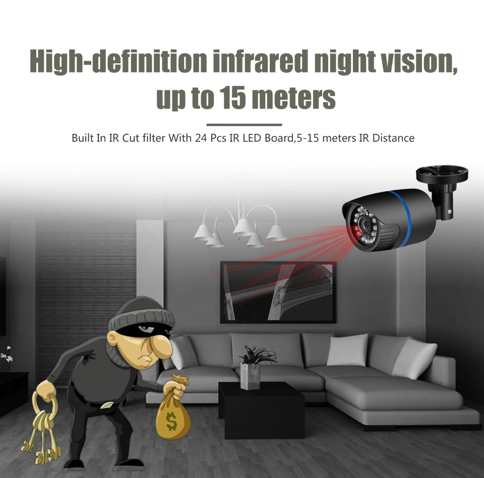 Besder 2,8 мм широкоугольная ip-камера 1080P с адаптером 1А 2МП 1мп ONVIF P2P Обнаружение движения оповещение по электронной почте XMEye CCTV уличная камера