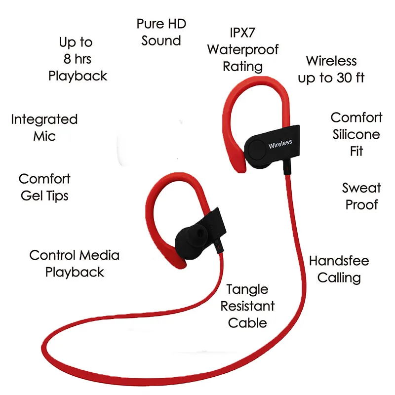 Bluetooth наушники IPX7 водонепроницаемый Беспроводные Спорт бас bluetooth с микрофоном