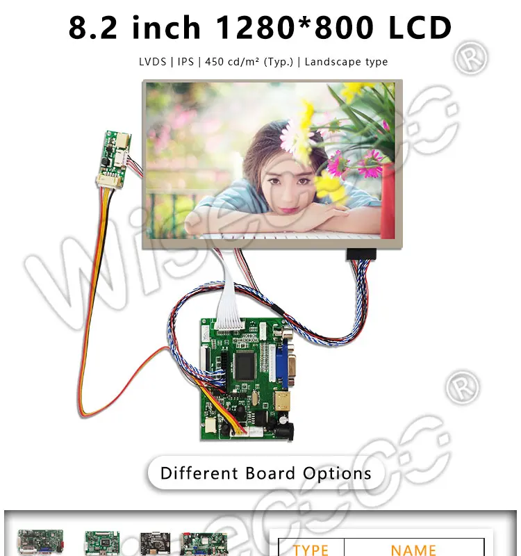 8,2 дюймовый ЖК-дисплей TFT для Raspberry Pi 3 2B B 1280x800(пиксель) дисплей с HDMI VGA AV плата управления