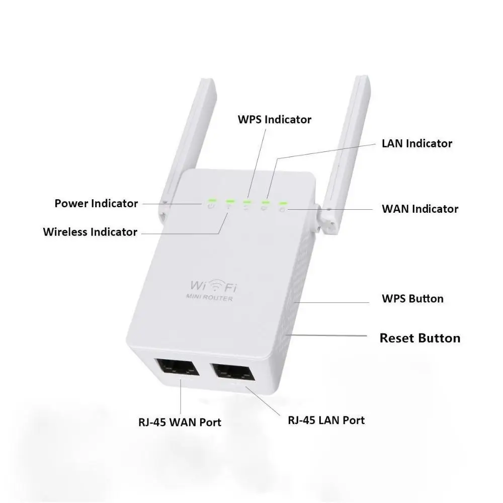 300 Мбит/с маршрутизатор сеть ретрансляции Wi-Fi усилитель широкого диапазона N300