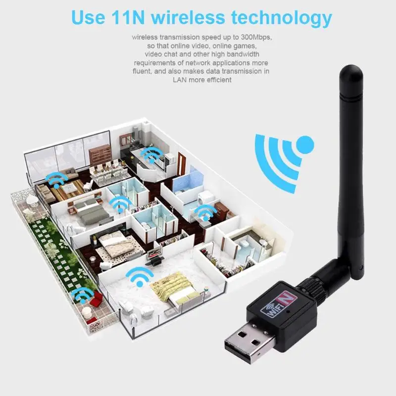 

USB Wi-Fi адаптер 300 Мбит/с, USB 2,0, Wi-Fi роутер, беспроводной адаптер, сетевая LAN-карта с антенной 802.11n для ноутбука, компьютера