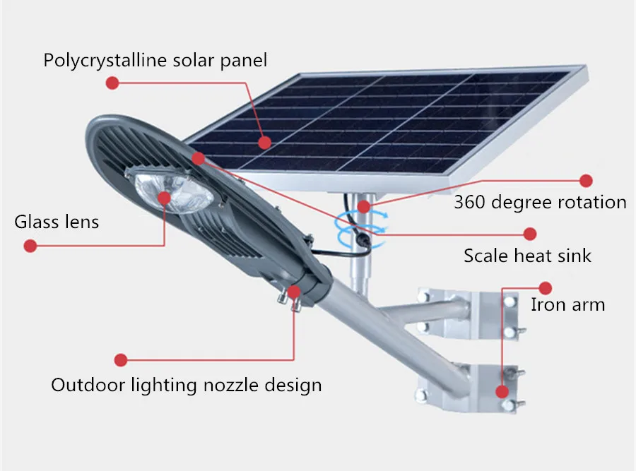 30 Вт Солнечная лампа наружная светодиодная настенная уличная садовая охранная