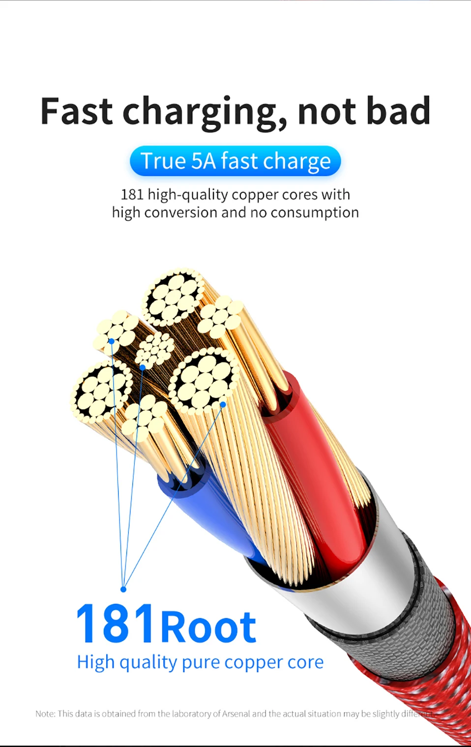USB 5A type-C кабель для huawei P30 P20 Pro lite для Xiaomi Redmi Note 7 USB быстрая зарядка type-C кабель для samsung Galaxy S10