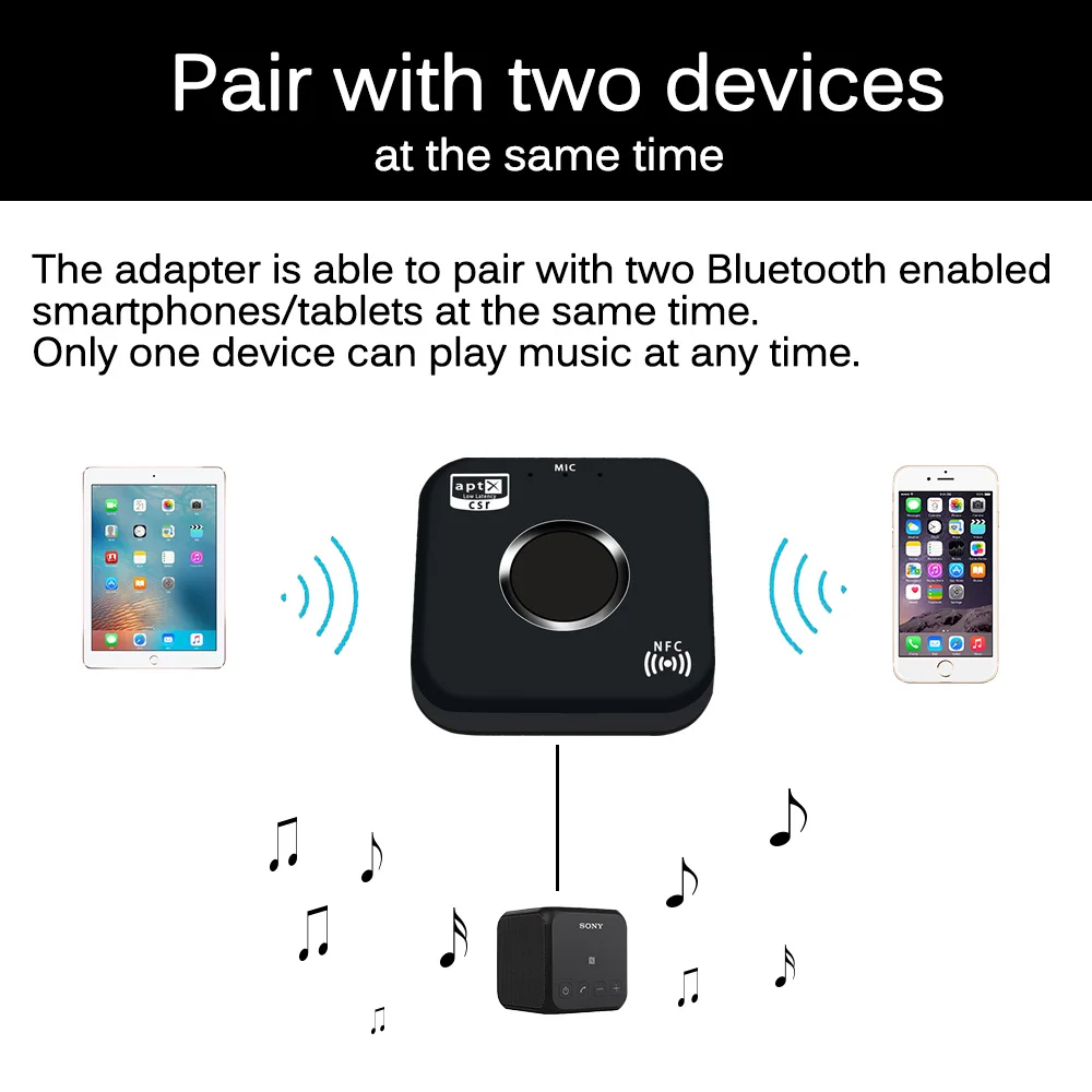 FSU Bluetooth беспроводной аудио приемник с 3,5 мм Aux портом для автомобильного динамика планшета телефона ПК
