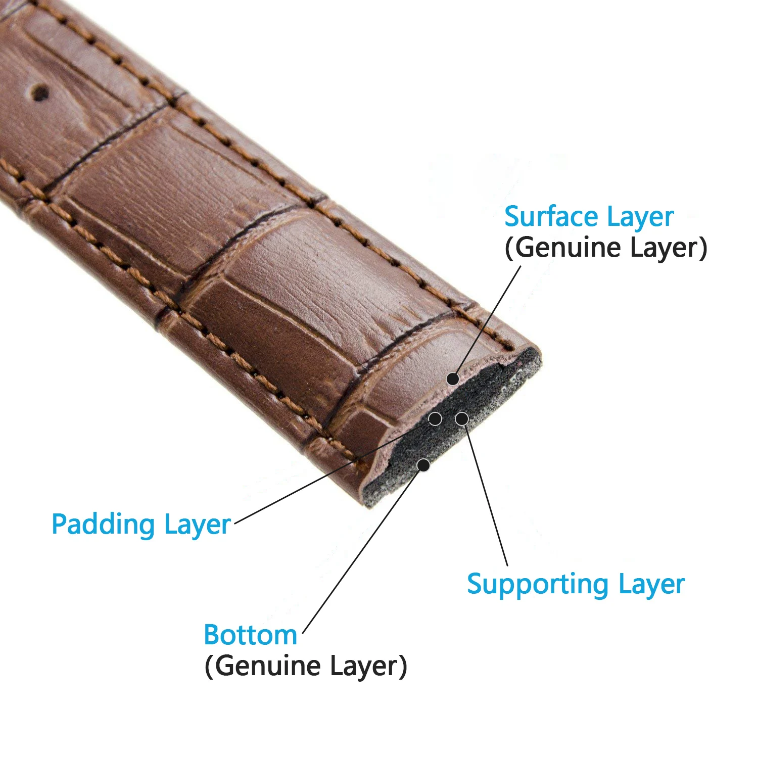 18mm 20mm 22mm Watch Bands Genuine Leather Strap For Samsung Gear S3 Frontier Classic Smart Replacement Wristband | Наручные часы