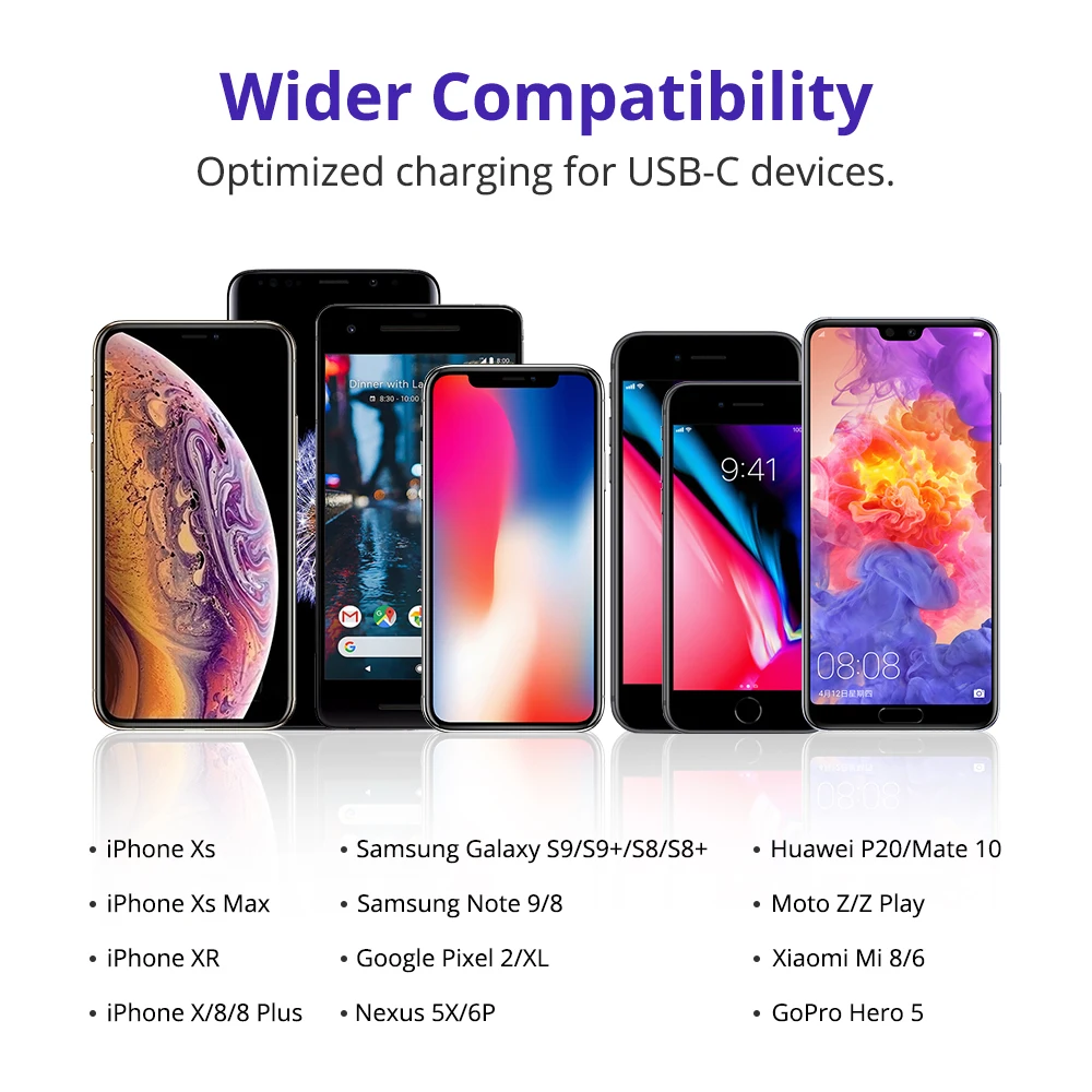 Tronsmart WCP01 Зарядное устройство Тип usb-C Quick Charge 3 0 18 Вт Мощность доставки Fast для Xiaomi