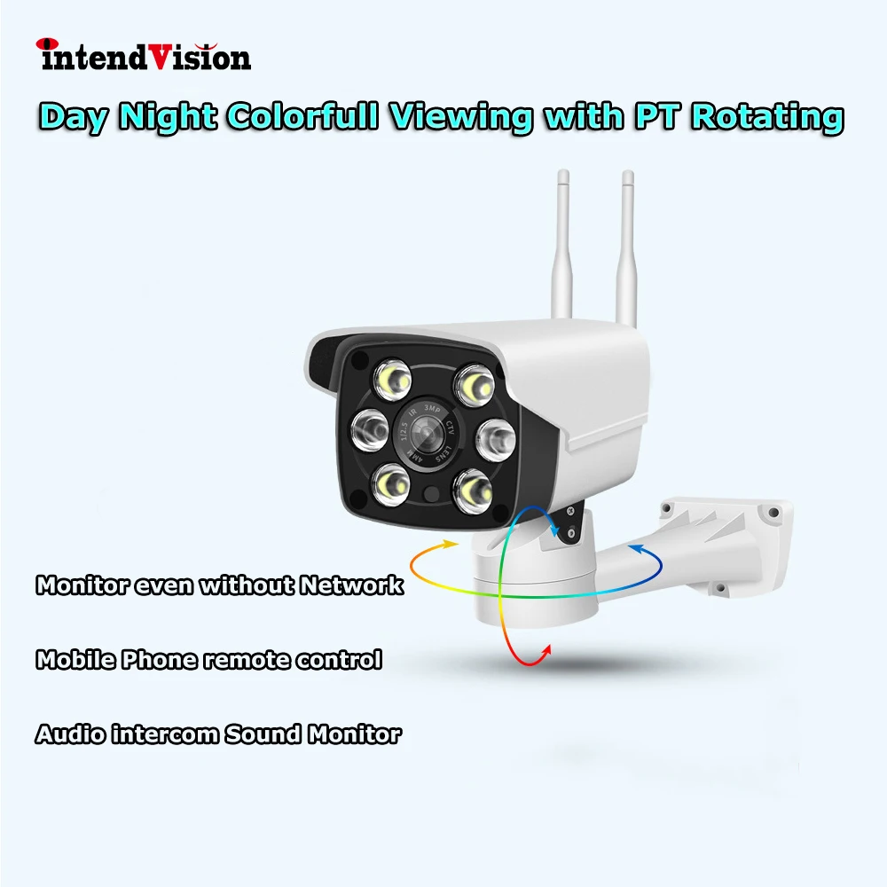 Intendvision 1080P цилиндрическая IP камера с датчиком движения PT вращающийся кронштейн