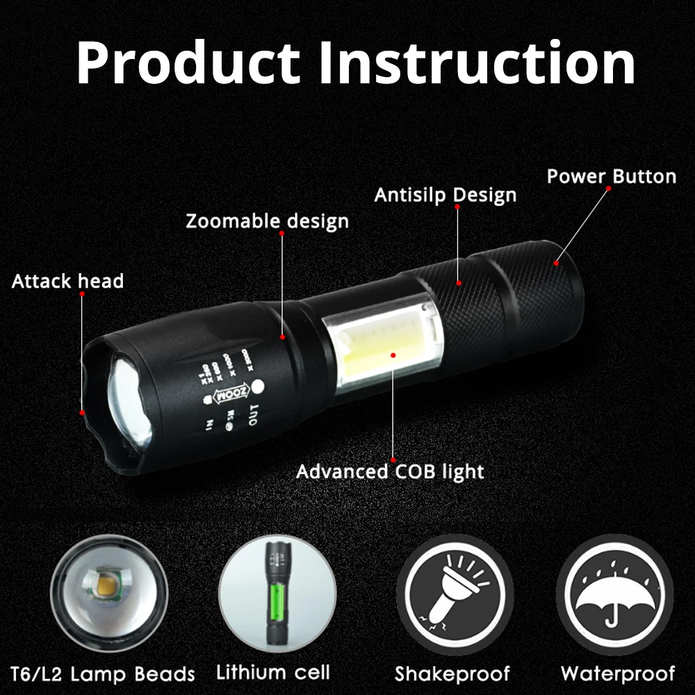 A100 USB Перезаряжаемый встроенный светодиодный фонарик 18650 8000 Люмен 4 режима COB + T6 L2