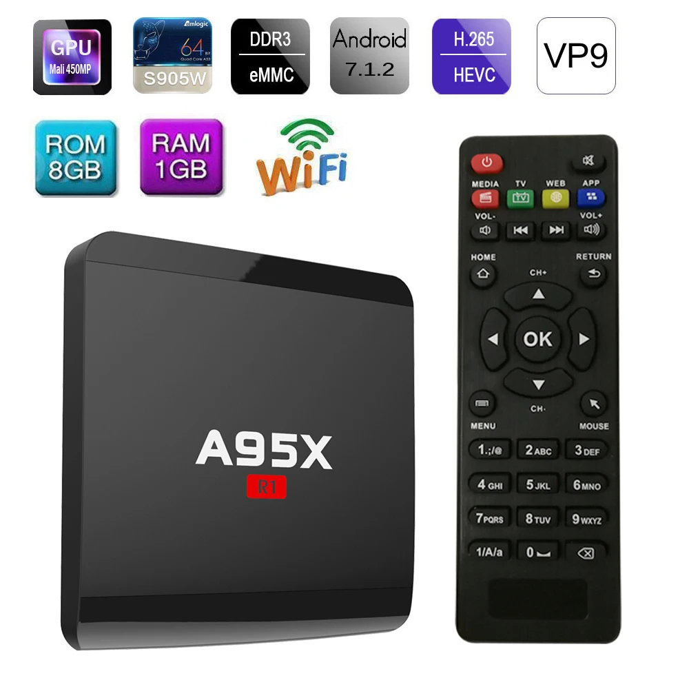 Smart android tv box A95X R1 2G 16GB Android 7,1 box tv 2,4G WiFi медиаплеер smart tv box