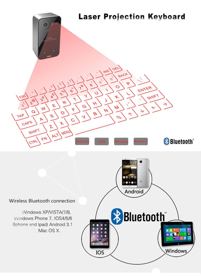 Беспроводная лазерная проекция Bluetooth Виртуальная клавиатура для Iphone, Ipad, смартфонов и планшетов, полноразмерная клавиатура