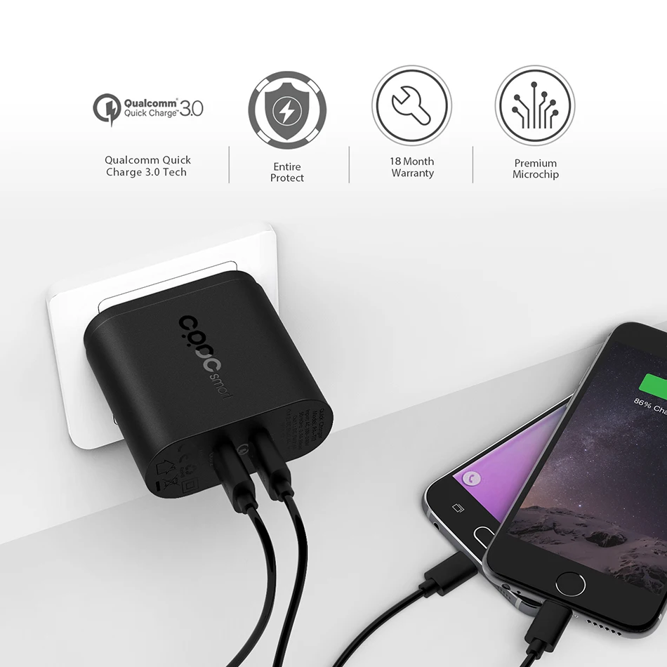 CRDC Smart Qualcomm QC 3.0 Quick Charger 34.5W 9V 12V 2 Ports Usb Wall for Samsung S7 Note5 LG G5 iPhone Xiaomi | Мобильные телефоны