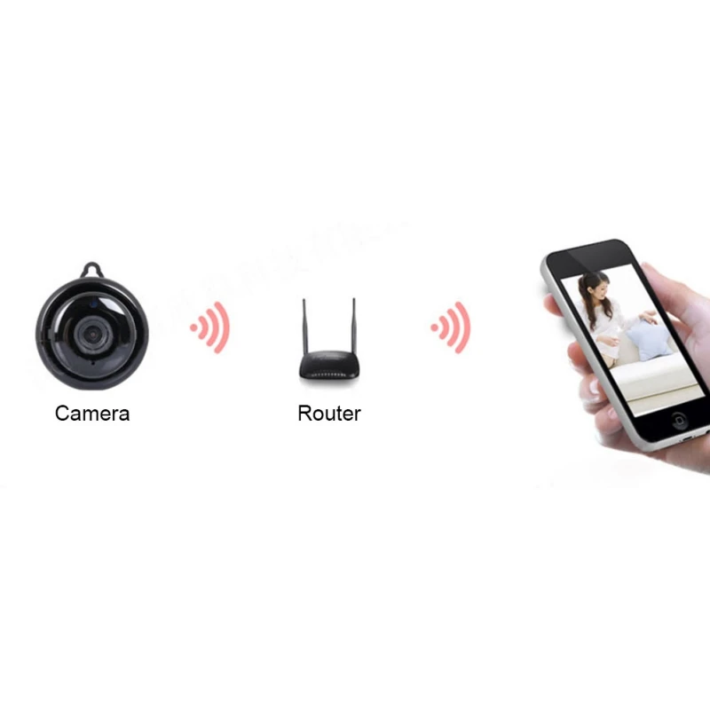 Беспроводная сетевая камера безопасности 1080p Hd мобильный телефон Remote Monitor Mini Night