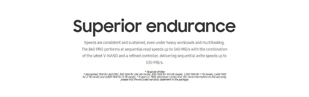 SAMSUNG SSD, 860 PRO 256 ГБ 512 ГБ 1 ТБ Внутренний твердотельный диск SATAIII SATA3 2,5 дюймов ноутбука настольный ПК HDD MLC жесткий диск для компьютера жесткий диск для ноутбука ссд ssd жесткий диск