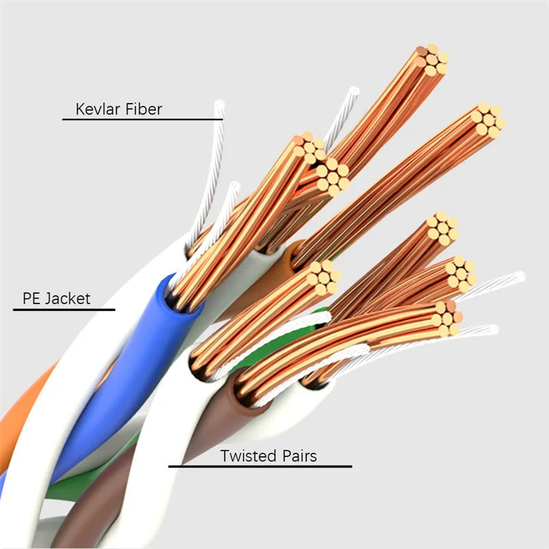 SAMZHE Cat6A ультрадисперсных патч кабель Ethernet тонкий RJ45 компьютера XBox сетевые кабели