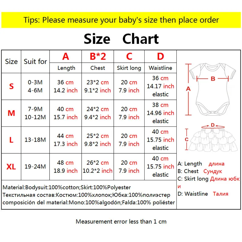Новый Торт для мальчиков и девочек Roupas De Bebe 1 год боди на день рождения комплект