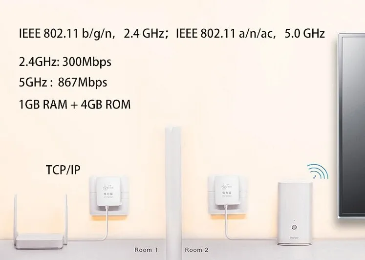 Беспроводной маршрутизатор huawei honor cube(Android Box+ Storage+ беспроводной маршрутизатор) 3 в 1