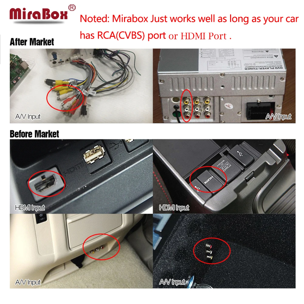Mirabox автомобилей Wi Fi Mirrorlink коробки A/V HDMI RCA CVBS Поддержка Встроенная навигация с