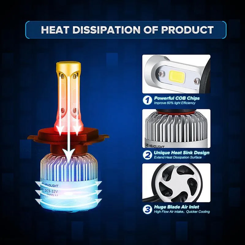 

BAOBAO Automative lighting LED Car Headlight Bulb Hi-Lo Beam COB Led Headlights 8000LM 6500K Auto Led Headlamp 12v Spotlight