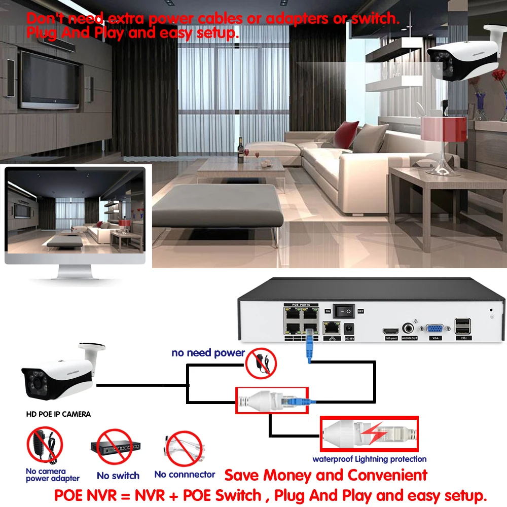 H.265 8CH 48V 4CH 5MP POE CCTV система 5.0MP IP POE наружная Водонепроницаемая металлическая камера 2560*1920 комплект видеонаблюдения
