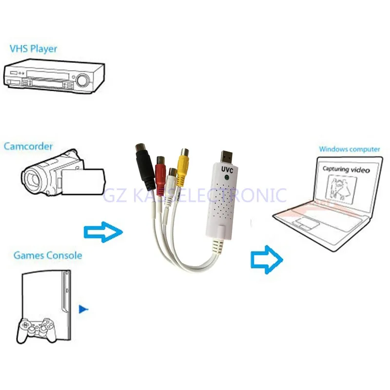 2016 новый UVC устройства Захвата Видео захват аналогового видео с VHS Hi8 видеокамеры