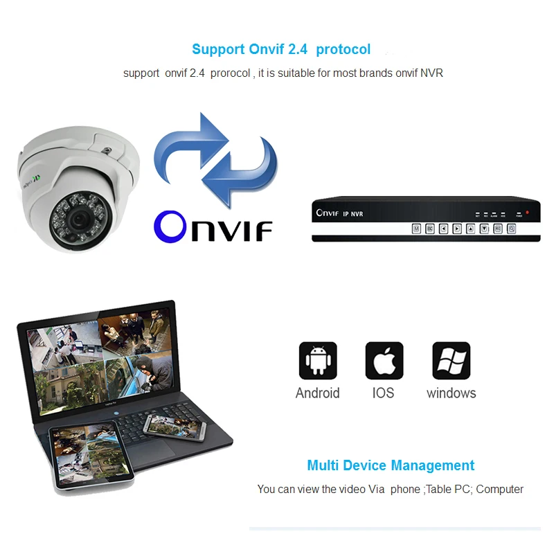 KingCam Металл антивандальной POE IP Камера 2 8 мм объектив Широкий формат 960 P 720