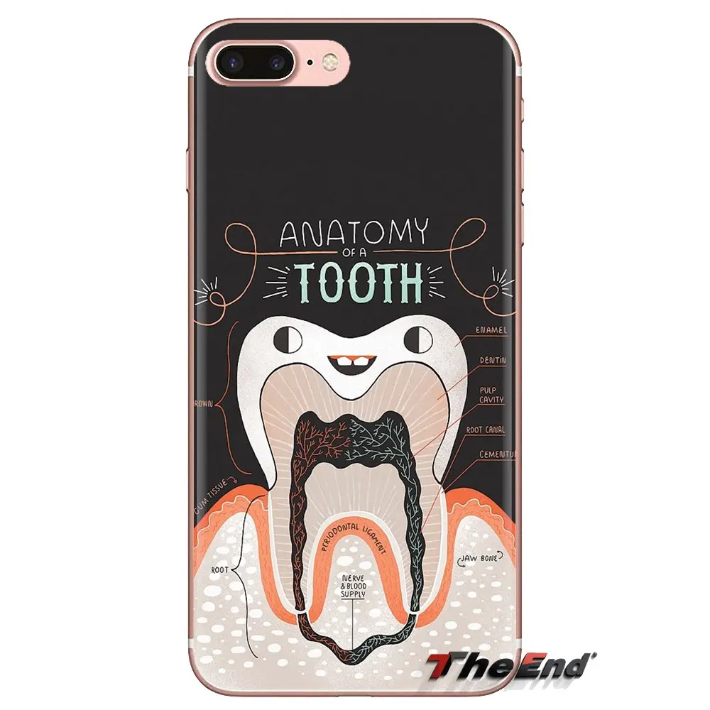 Transparent TPU Cover Bag Dental Definitions tooth For Huawei Nova 2 3 2i 3i Y6 Y7 Y9 Prime Pro GR3 GR5 2017 2018 2019 Y5II Y6II |