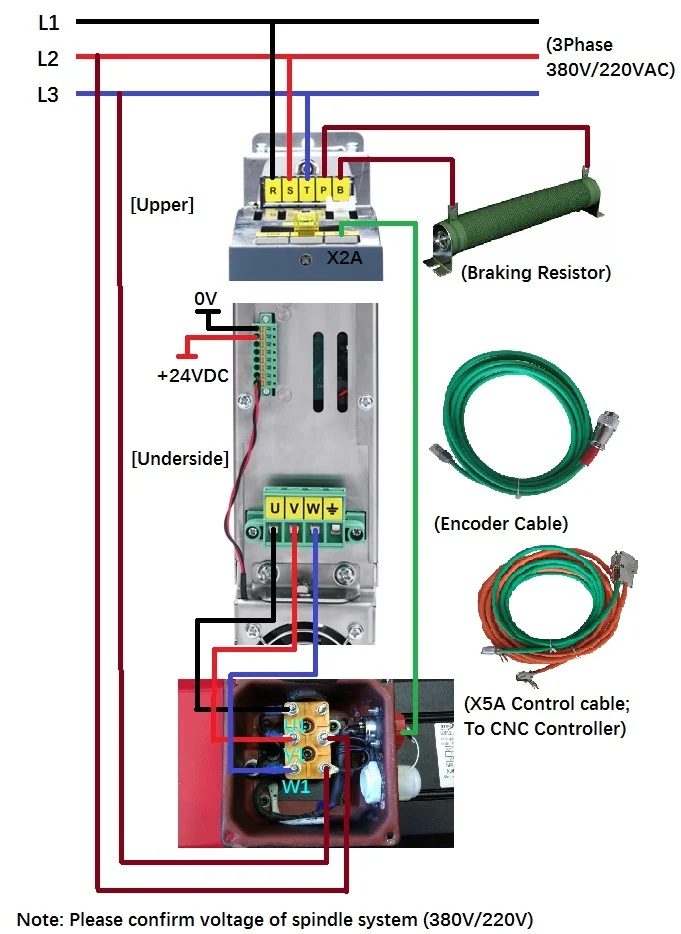2.2Kw серво шпиндель высокой производительности Coser с сервоприводом 3 ph, 220V