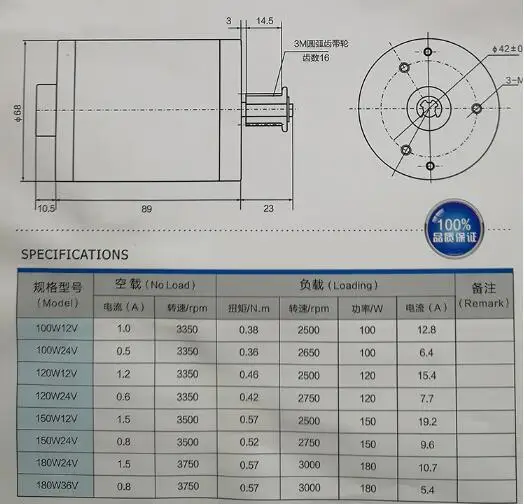 Детали для 12 вольтового источника электропитания постоянного тока 120W звездочки Реверсивный электрический скутер модифицированный двигатель постоянного тока