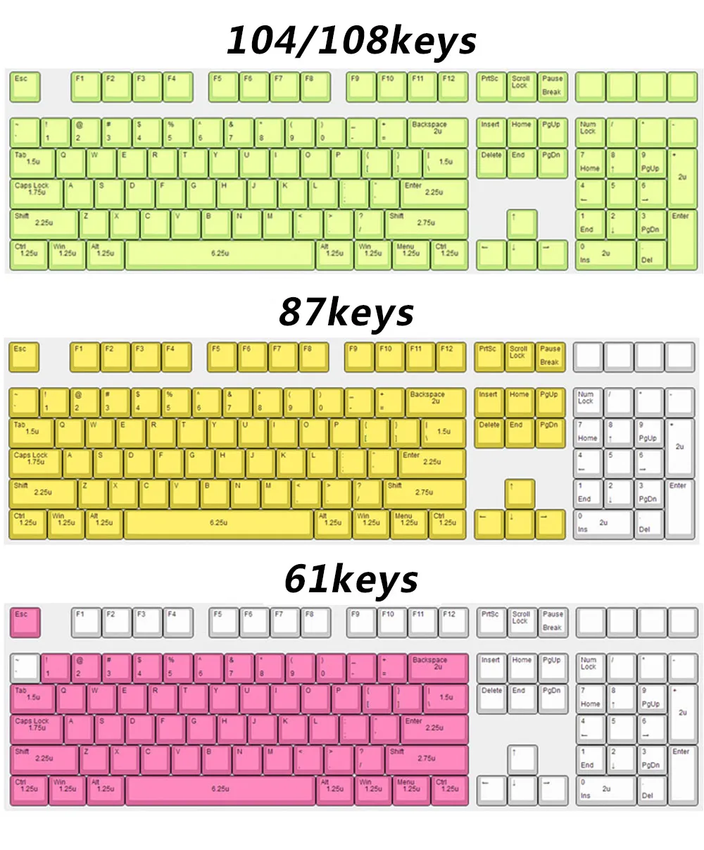 Kbdfans пустой PBT Keycap серый вишневый профиль для Cherry MX переключатели механическая клавиатура G803000 3494 G80-3800 ANSI ISOlayout