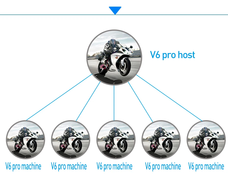 Fodsports 2 шт. V6 Pro домофон мотоциклетный Bluetooth шлем гарнитура домофон 6 Rider 1200 м Водонепроницаемый BT домофон