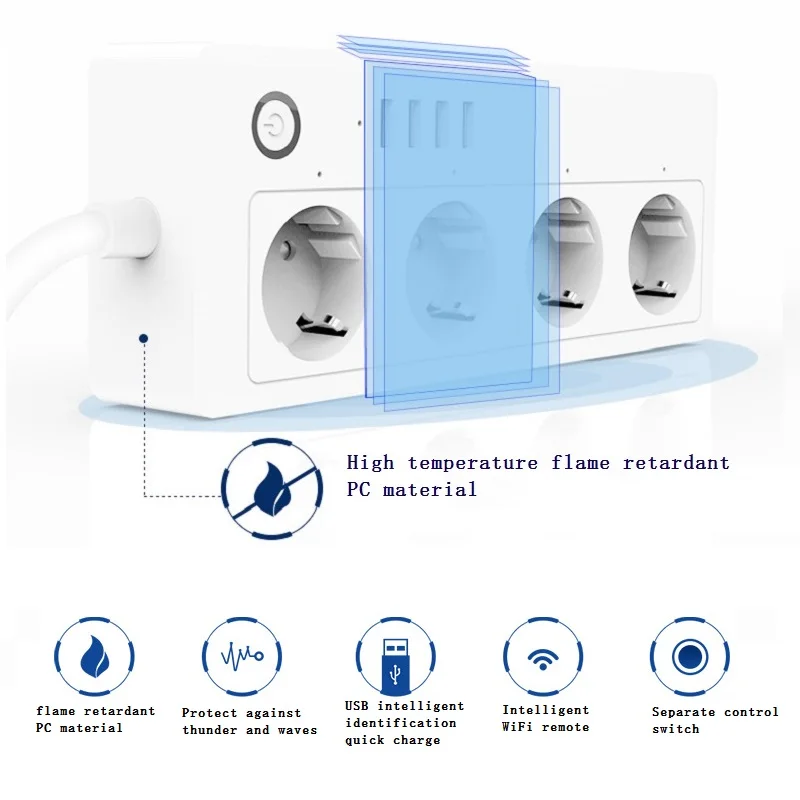 Smart Wifi Power Strip Surge Protector Extension Socket 3AC UK/US/EU Outlet 4 USB Port Voice Control for Alexa Google Home Timer |