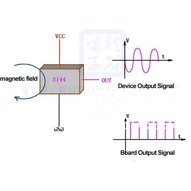 Модуль датчика Холла 10 шт./лот модуль скорости холла обнаружения магнитный