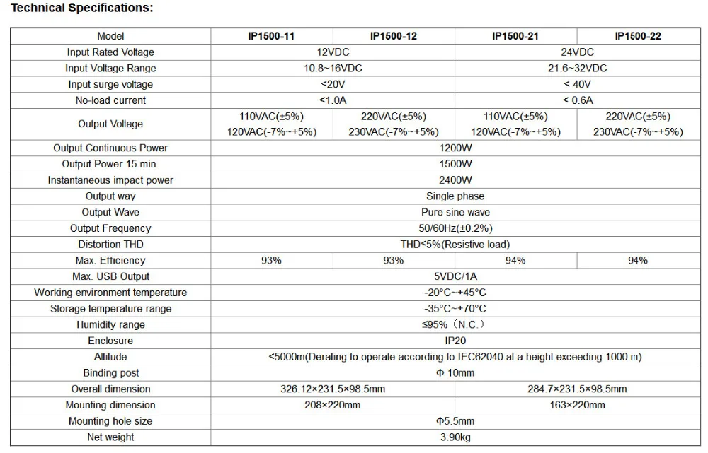 EPever IPower 1500 Вт Солнечный инвертор 12 В 24 В DC вход 110 в 120 в 220 в 230 В переменного тока Ouput решетки галстук Инвертор Чистая синусоида IP1500