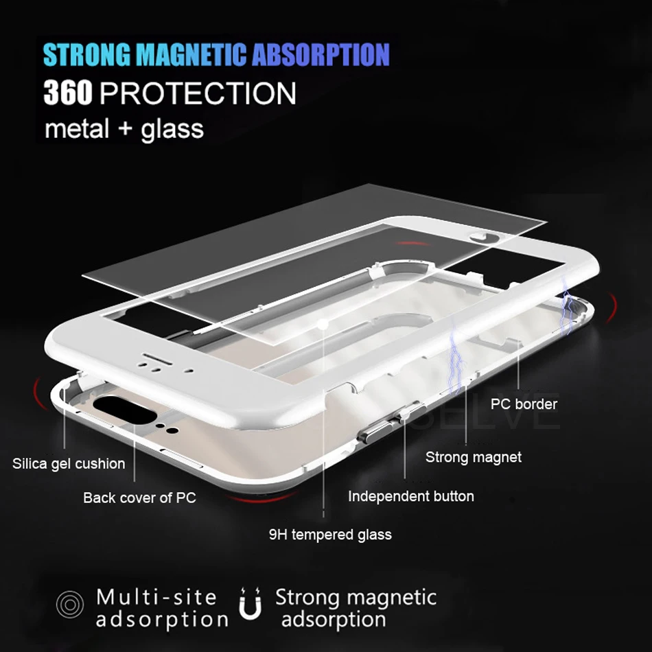 Ультра Магнитный адсорбционный чехол для iPhone X, 8, 7, 6, 6 S, S Plus, роскошный, на 360 градусов, полный корпус, Магнитный чехол, закаленное стекло, чехол из поликарбоната