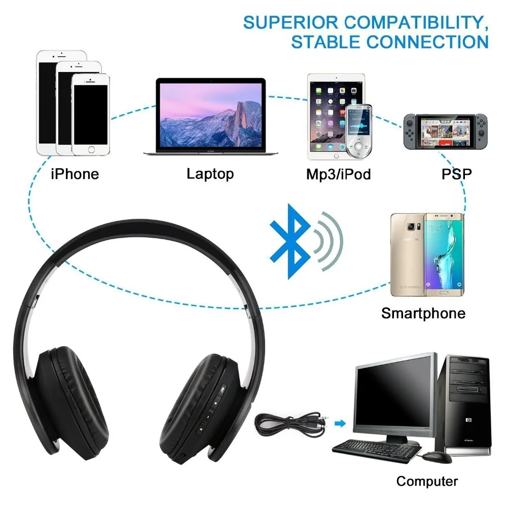 SP01 Беспроводной Bluetooth гарнитура наушники складная Hi-Fi стерео с разъем микрофона